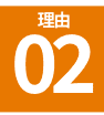番号02を示すアイコン画像