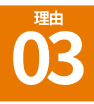 番号03を示すアイコン画像